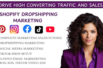 promote esty shop, shopify marketing sales funnel, shopify store promotion