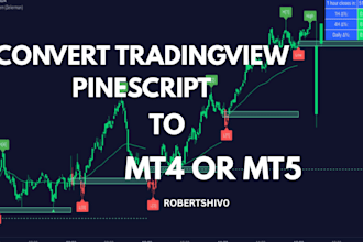 convert tradingview pinescript to mt4 mt5