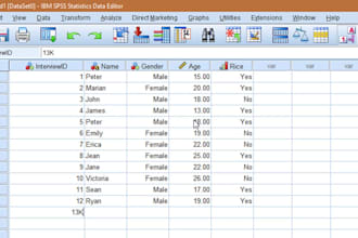 do spss data analysis statistical regression analysis