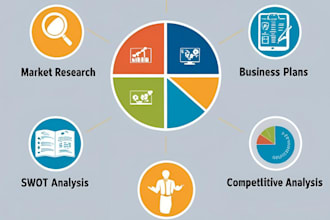 market analysis competitor research niche research competitive analysis swot