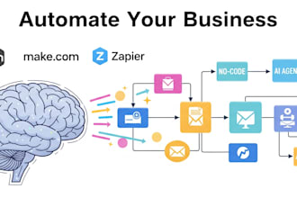 your n8n automation make com zapier no code ai agents expert