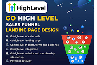 gohighlevel landing page gohighlevel website gohighlevel sales funnel ghl expert