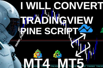 build and convert tradingview pinescript to ninjatrader 8 mt4 mt5 metatrader bot