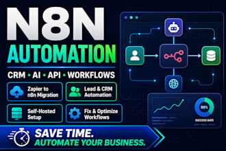 zapier to n8n migration, CRM and lead workflow, n8n automation, n8n self hosting
