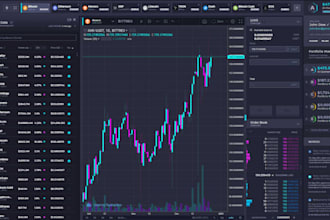 develop a crypto volume bot for cex