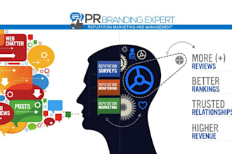 do pro white hat online reputation management, reverse SEO, brand reputation