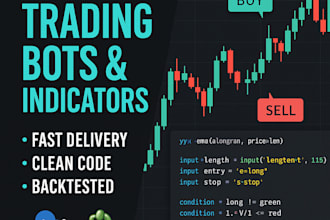 develop custom pine script indicators, strategies  mt4 expert advisors