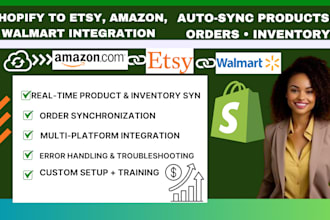 sync products, orders, and inventory between shopify, etsy, amazon, walmat