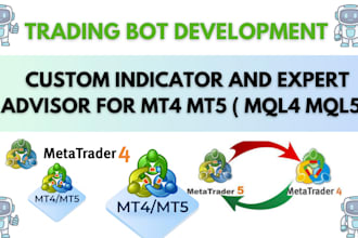create custom indicator and expert advisor for metatrader mt4 mt5