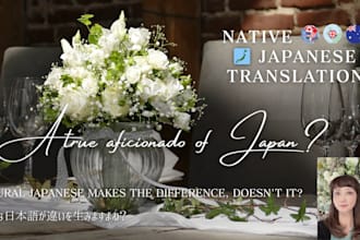 native japanese translation with proven business skills