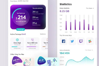 develop esim app, linphone app, volp app, softphone app