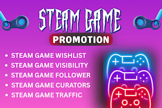 promote your steam game steam game wishlist growth steam game promotion