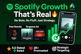 set up a spotify ads campaign for organic music boost and listener engagement