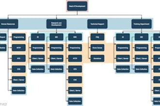 create visual sitemaps for your app and website