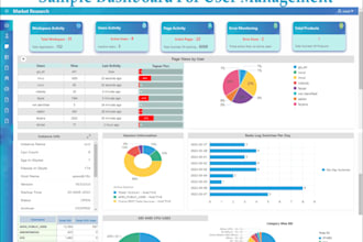 develop, design, customize oracle apex application