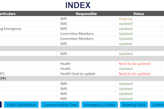 do professional data entry, excel spreadsheets, and content writing