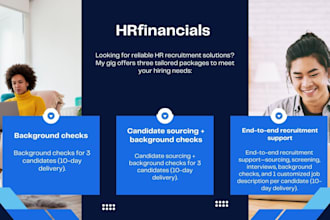 do resume review, payroll, HR solutions and tax tips