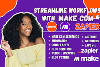make com automation, make com, made com, integromat, make automation, zapier,api