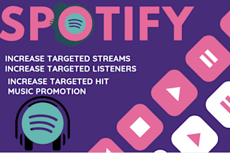 promote your music on curated spotify,monthly listeners