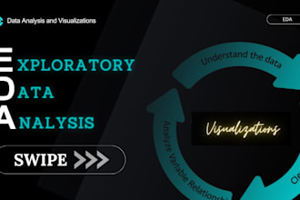 be your data analyst for eda, python visualizations, data analysis with reports