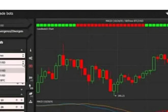 create bitcoin trading bot, crypto bot, btc trading app, cash app wallet bot