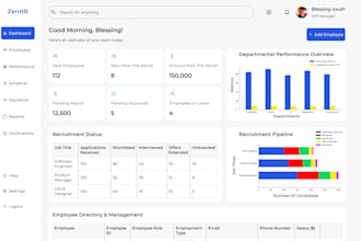 design a captivating admin dashboard for you