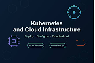 deploy, configure and troubleshoot kubernetes ai and cloud infrastructure