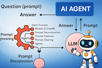 develop custom gpt prompt system chatbot,llms rag systems langchain n8n ai agent