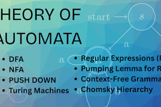 help you master with theory of automata, dfa nfa re pda cfg turing machine