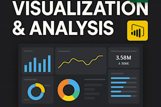 create dynamic dashboard graphs and charts
