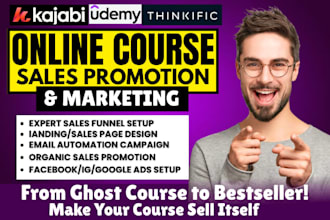 udemy online course promotion, tech, ai, finance, kajabi health course promotion