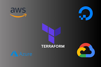 write terraform code to deploy your AWS infrastructure