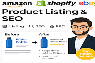 list and optimize your products on amazon, shopify, and ebay with SEO and ppc