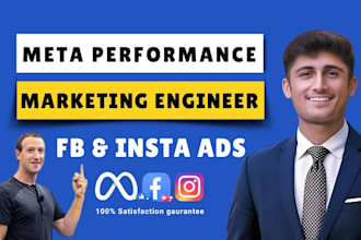 run high converting meta facebook ads for your ecom brand