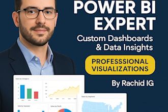 create interactive and beautiful tableau and power bi dashboards