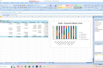 clean and format data ,create advanced excel spreadsheets and dashboards