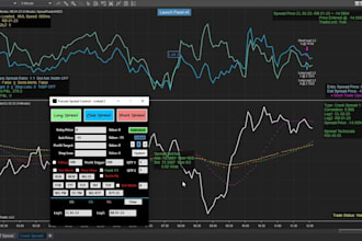 code and convert tradingview pinescript to ninjatrader 8 mt4 mt5 metatrader bot