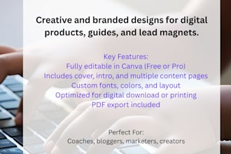 design editable ebook templates for your business or brand