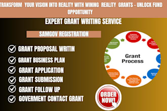 handle grant writing, proposals, research, applications, and business plans