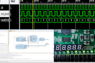 do fpga rtl in verilog or vhdl zynq soc uvm projects