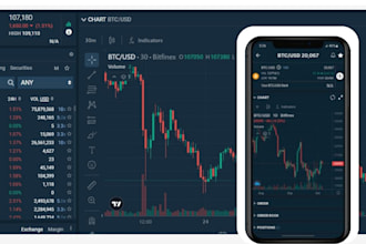 build cryptocurrency trading exchange platform, p2p exchange website