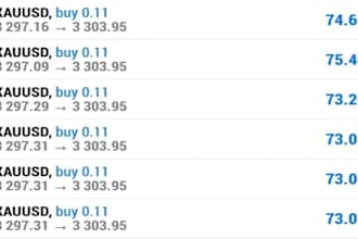 deliver forex trading bot, forex bot, trading bot, forex trading bot, forex ea