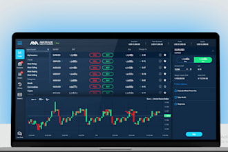 develop forex trading platform, forex broker website, crypto trading platform