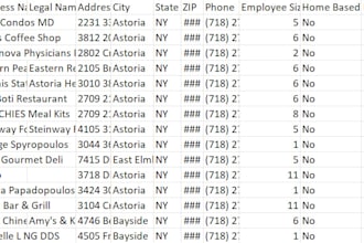 offer 20,000 fresh b2b leads with revenue, phone numbers, and addresses