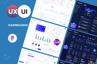 design apps, dashboards, websites and mobile apps in figma