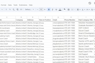 find email address, contact list, linkedin b2b lead generation