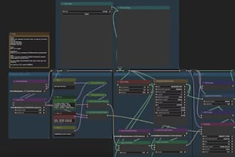 build a custom comfyui workflow serverless api for nsfw node ai image generation