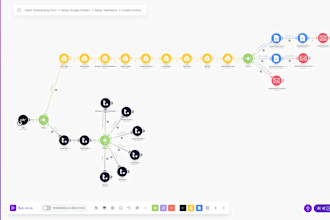 automate your business processes