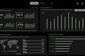 be your expert in excel dashboard, pivot tables, graphs, vlookup, vba and macros