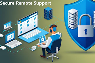 global remote helpdesk support, fast issue resolution